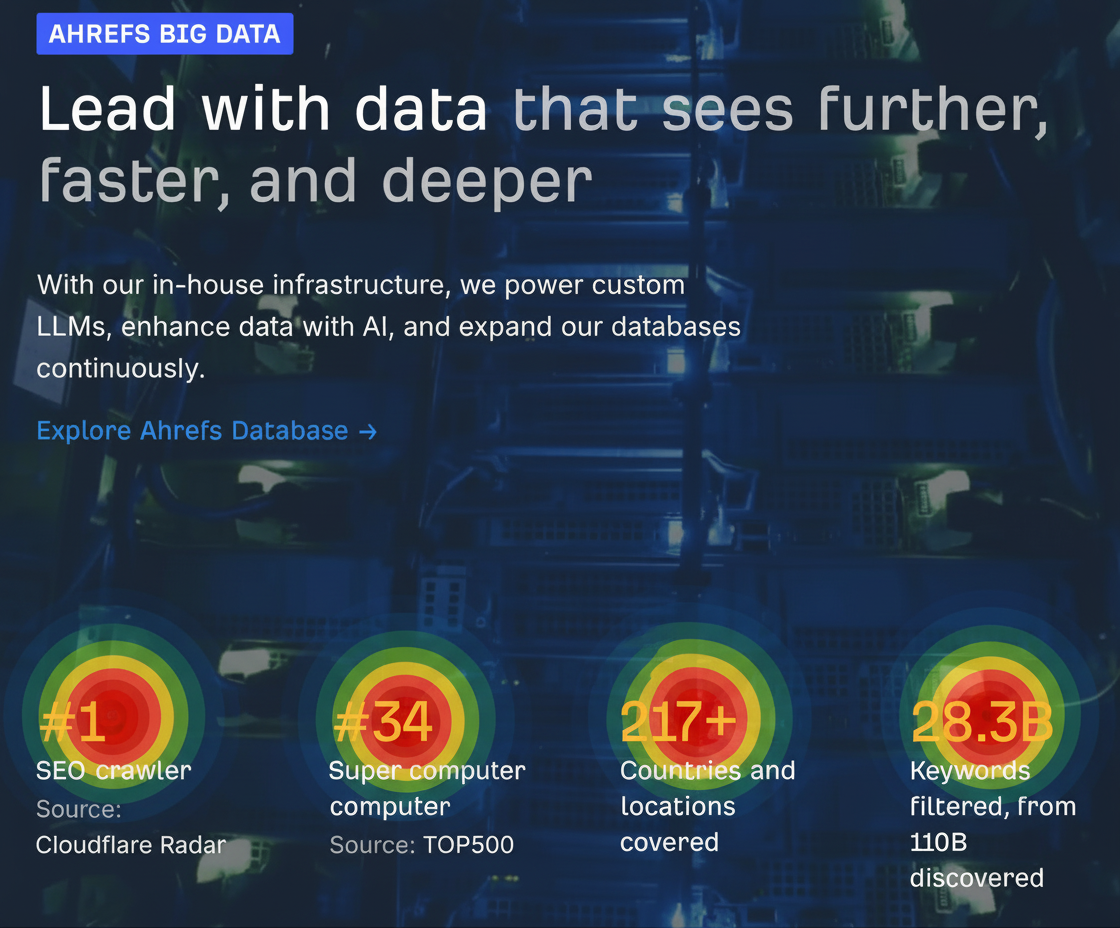Eye-tracking heatmap