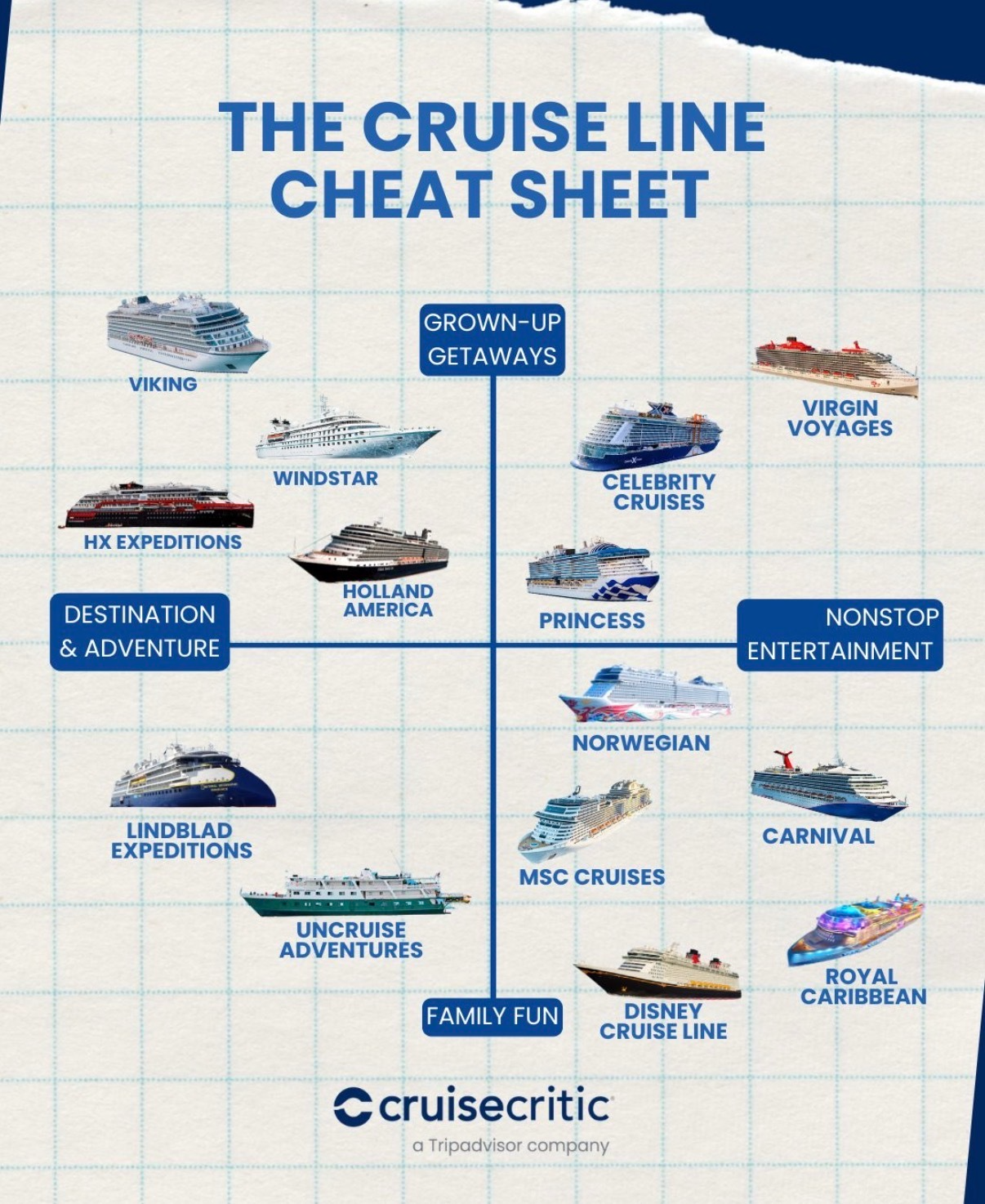 cruise-line-cheat-sheet-pick-your-fit-3fb10239.png