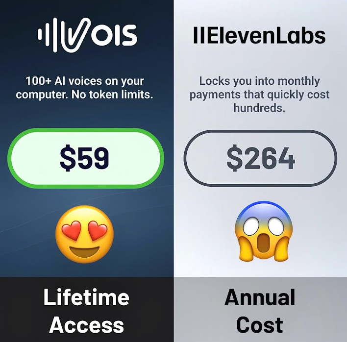 pay-once-for-ai-voices-save-hundreds-9862f848.png
