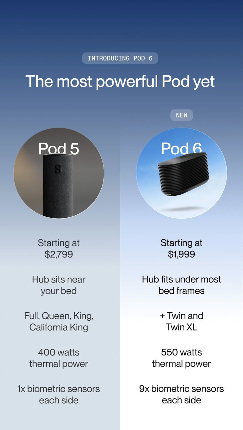 pod-6-beats-pod-5-smaller-cheaper-stronger-be27fdfe.png
