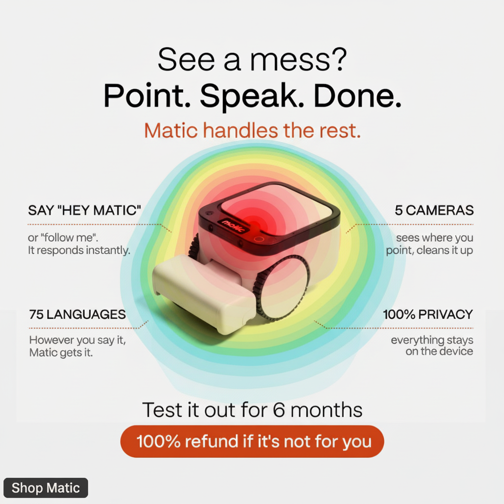 Eye-tracking heatmap