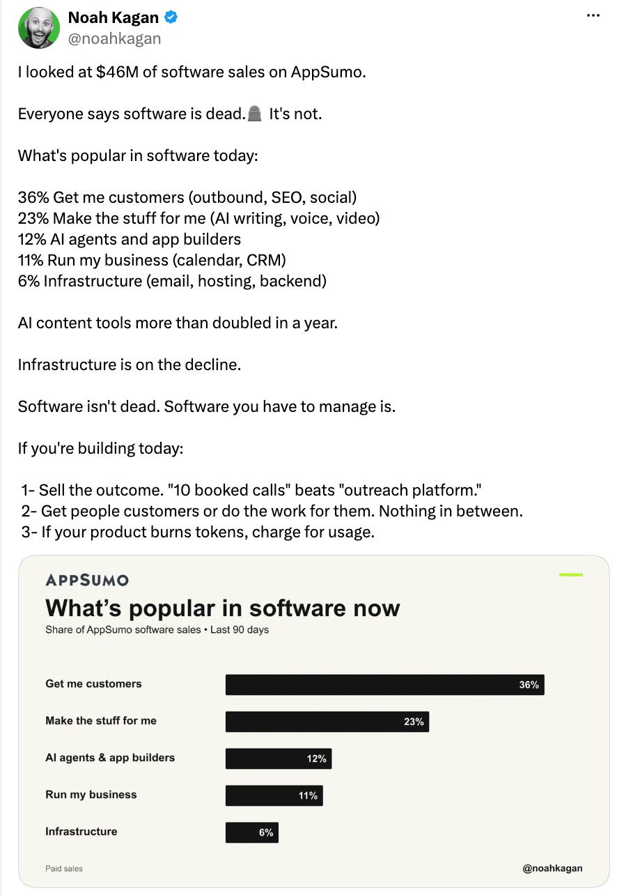 Tweets category image