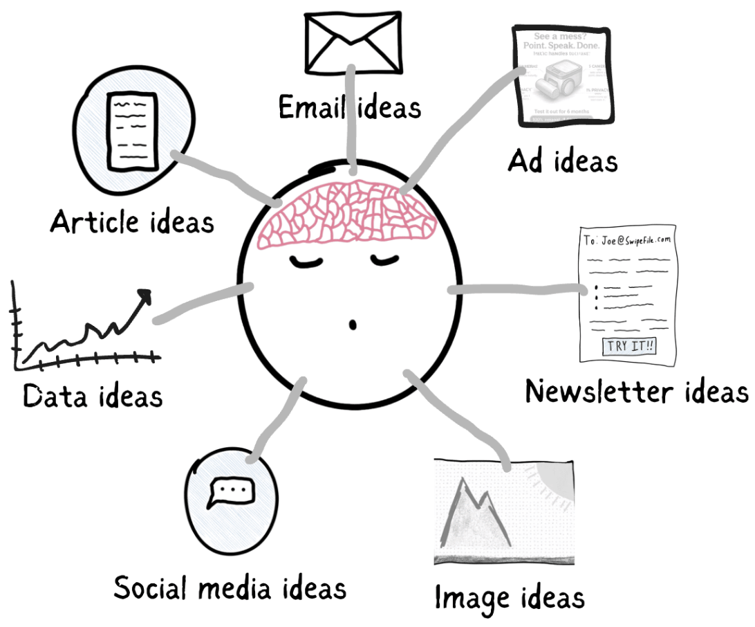 steal-proven-ads-emails-headlines-fast-9088c069.png