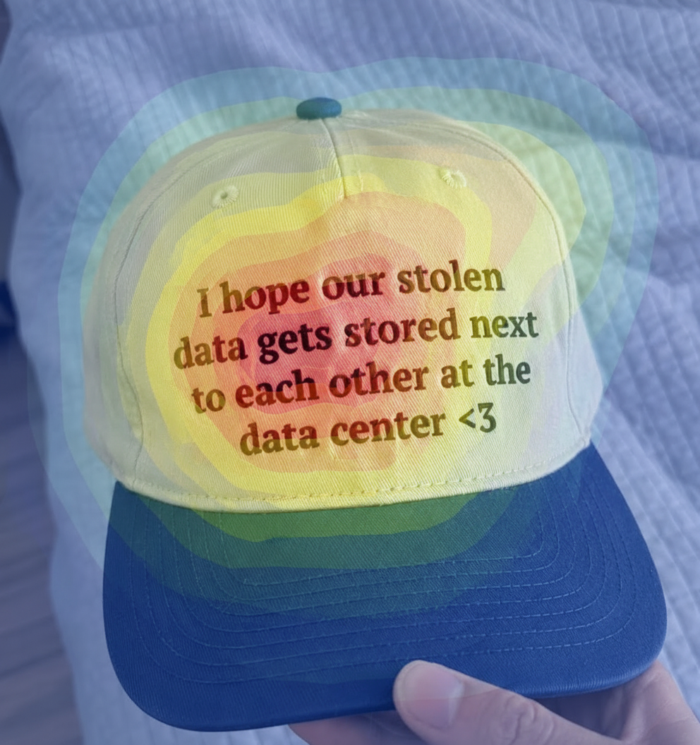 Eye-tracking heatmap