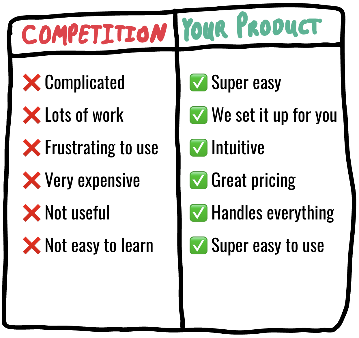 us-vs-them-ads-that-convert-fast-e8f82fee.png