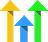 GoHighLevel