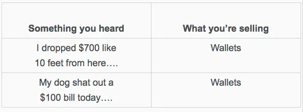 Street method subject lines 2