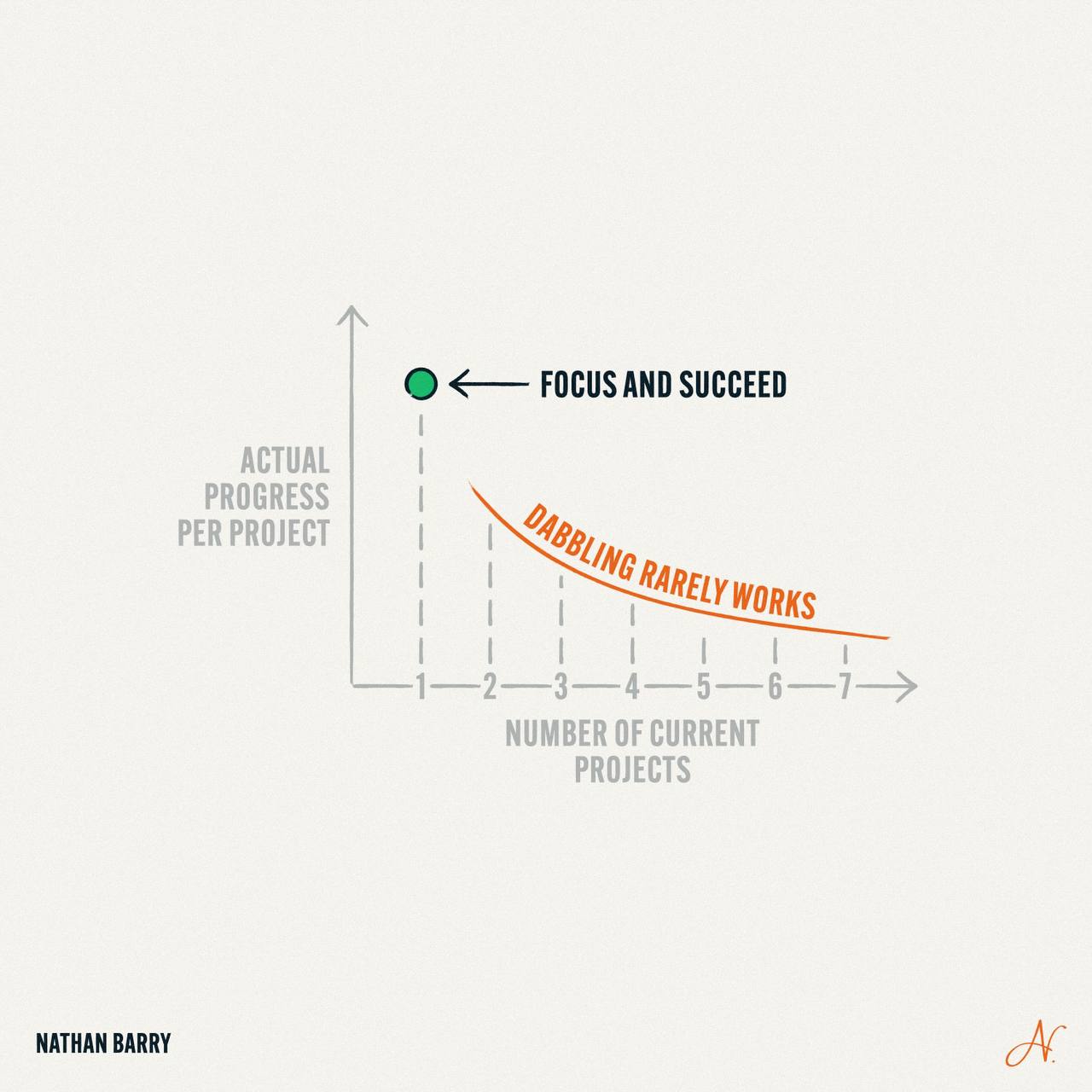 Advice category image